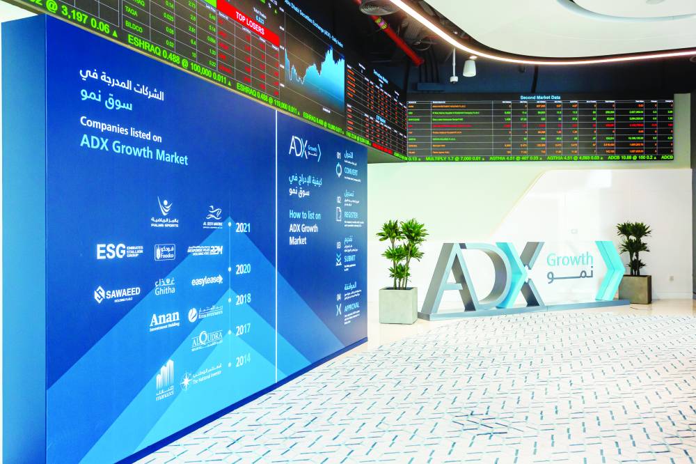 100 مليار درهم تُحلّق بـ 20 سهماً في البنوك والعقار منذ بداية 2025