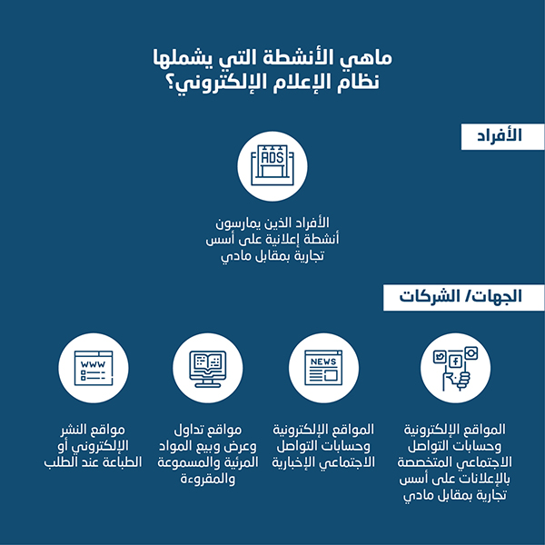 الثقافة والإعلام تلزم المؤثرين في السوشيال ميديا بإصدار رخصة الصفحة 3 البوابة الرقمية Adslgate