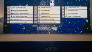 قرعة كأس أبوظبي للخيول والبوابات على الشاشة الإلكترونية