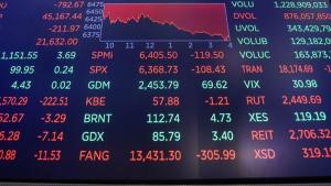 الأسهم الأمريكية