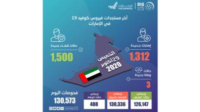 الصحة