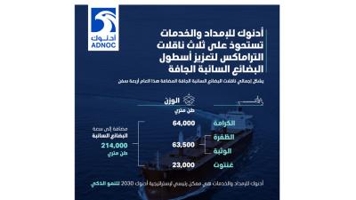 أدنوك للإمداد والخدمات ذراع الشحن والخدمات اللوجستية البحرية لمجموعة أدنوك