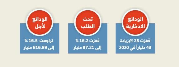 جرافيك