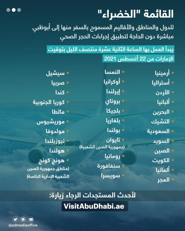 أبوظبي
