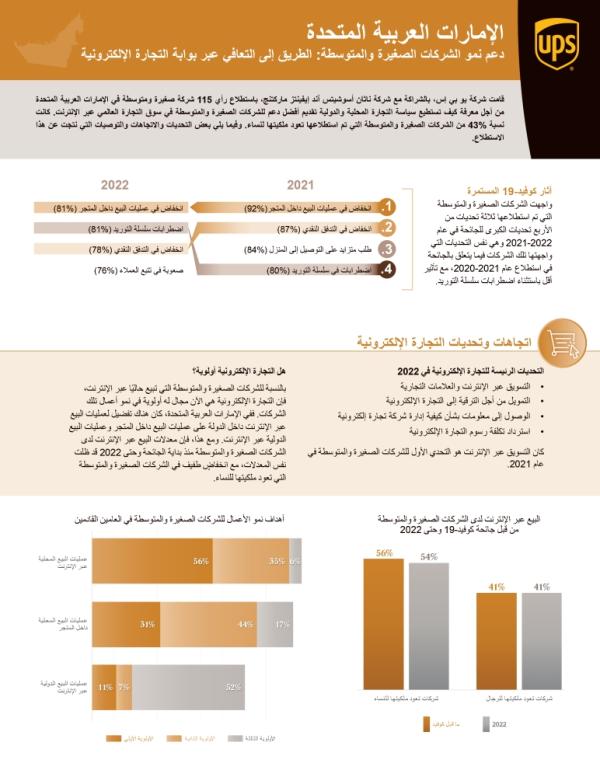 الجائحة العالمية