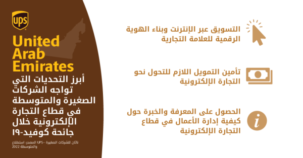 الجائحة العالمية