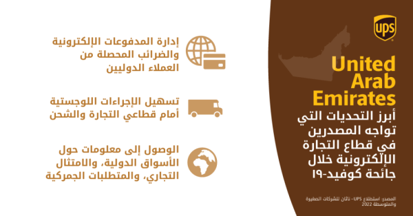 الجائحة العالمية