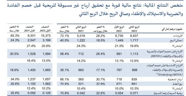 جرافيك جرافيك