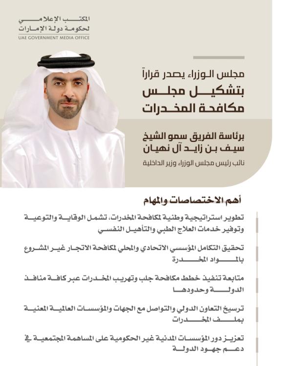الإمارات