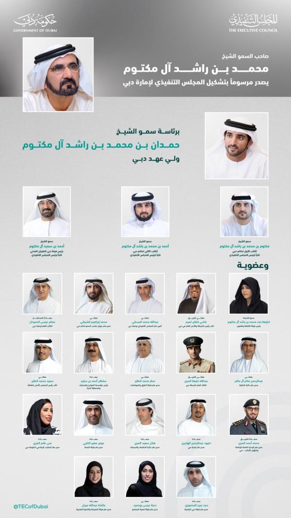 محمد بن راشد يعتمد التشكيل الجديد لـ «تنفيذي دبي» و«الشؤون الإستراتيجية»