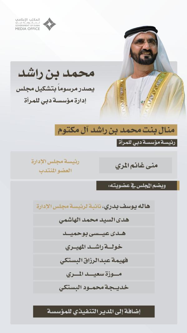 محمد بن راشد يشكل مجلس إدارة مؤسسة دبي للمرأة محمد بن راشد يشكل مجلس إدارة مؤسسة دبي للمرأة