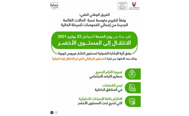 البحرين البحرين
