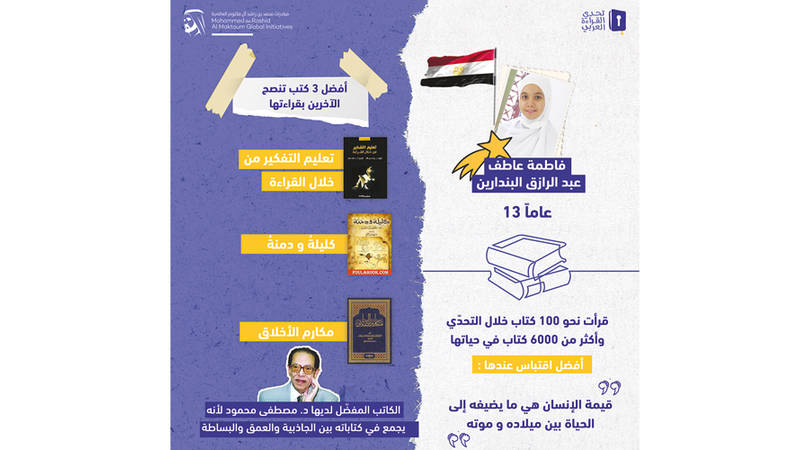 العربي تحدي القراءة صور شعار