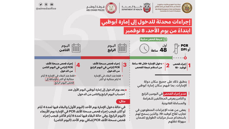 لجنة إدارة الطوارئ