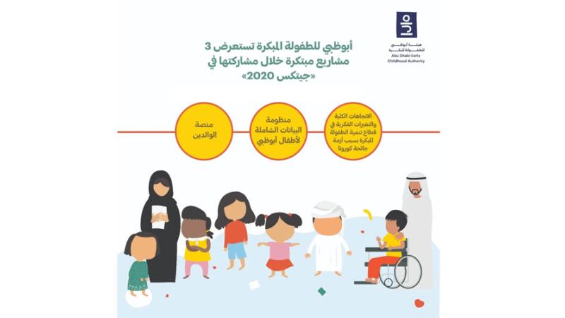 هيئة أبوظبي للطفولة المبكرة