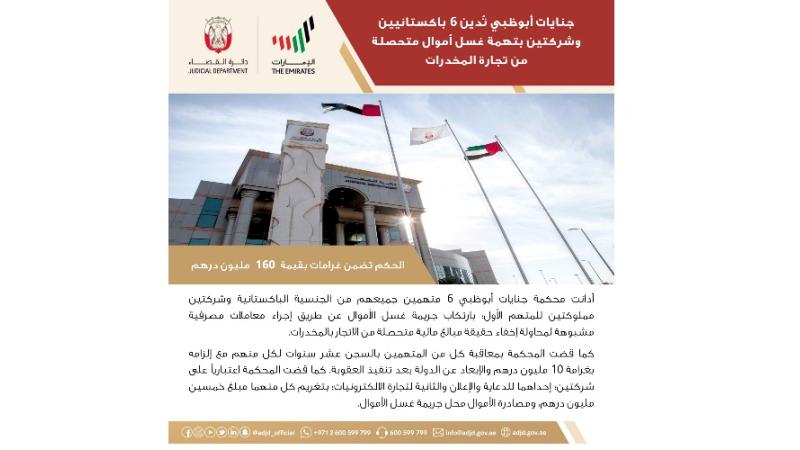 جنايات أبوظبي تُدين 6 باكستانيين وشركتين بتهمة غسل أموال