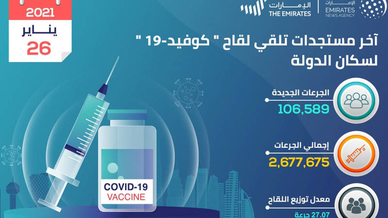 وزارة الصحة ووقاية المجتمع