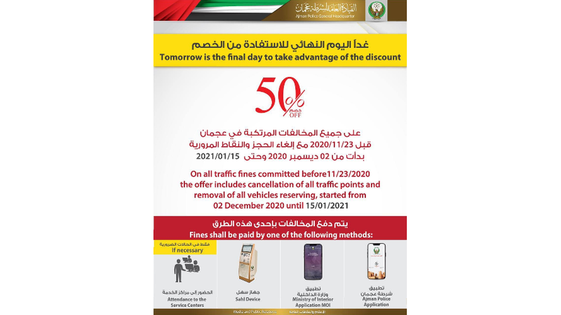 انتهاء مبادرة خفض المخالفات المرورية بعجمان 15 يناير