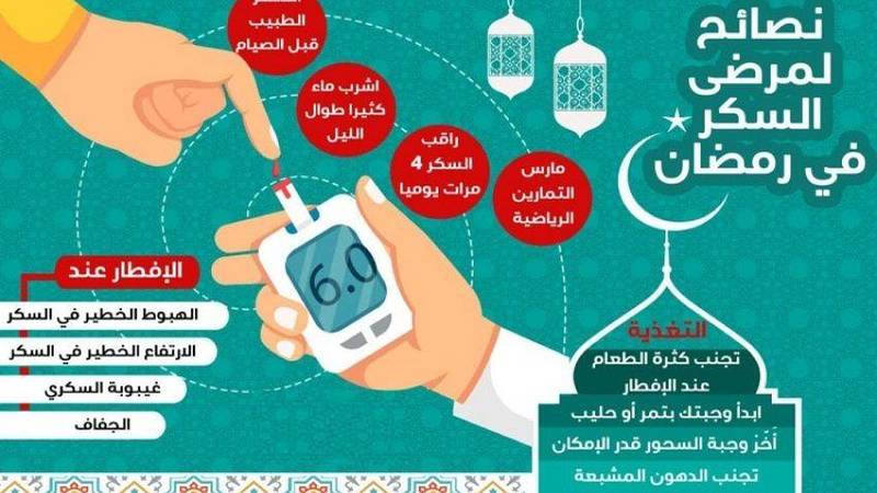 نصائح طبية لمرضى السكري في رمضان صحيفة الخليج