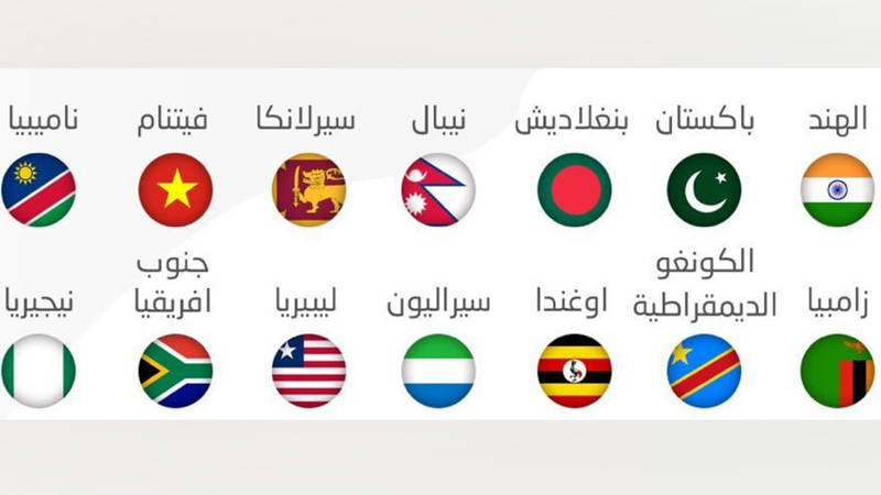 Ù…Ù†Ù€Ø¹ Ø³Ù€ÙØ± Ø§Ù„Ø¥Ù…Ø§Ø±Ø§ØªÙŠÙŠÙ€Ù† Ø¥Ù„Ù‰ Ø§Ù„Ø¯ÙˆÙ„ Ø§Ù„Ù…Ø­Ø¸Ù€ÙˆØ±Ø© ØµØ­ÙŠÙØ© Ø§Ù„Ø®Ù„ÙŠØ¬