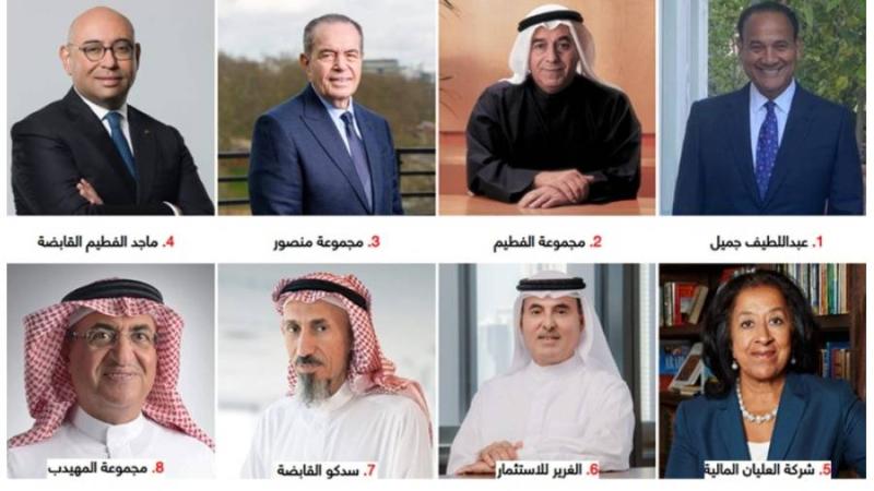 «فوربس» تصدر قائمة أقوى 100 شركة عائلية عربية.. 34 سعودية و28 من الإمارات