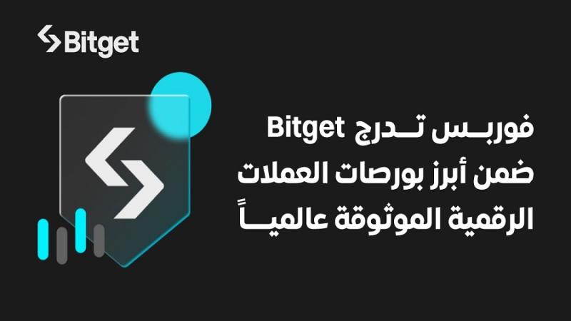 Bitget