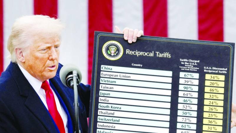 ترامب يستعرض بعض الرسوم الجمركية التي ألغتها المحكمة