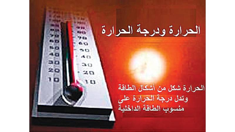 تقرير عن درجة الحرارة - كونتنت