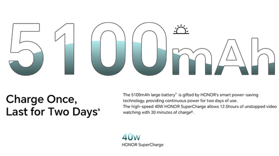 Honor x9a - Battery B