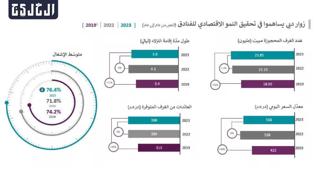 جرافيك