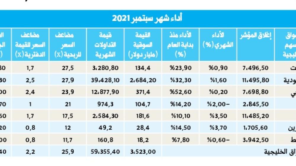 جرافيك جرافيك