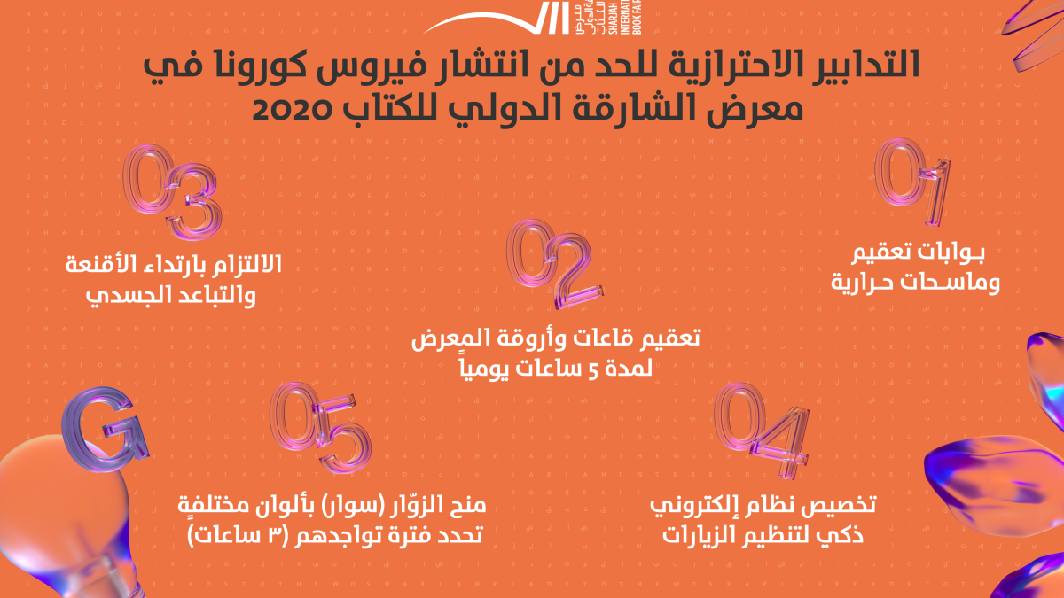 إنفوجراف معرض الشارقة الدولي للكتاب 2019