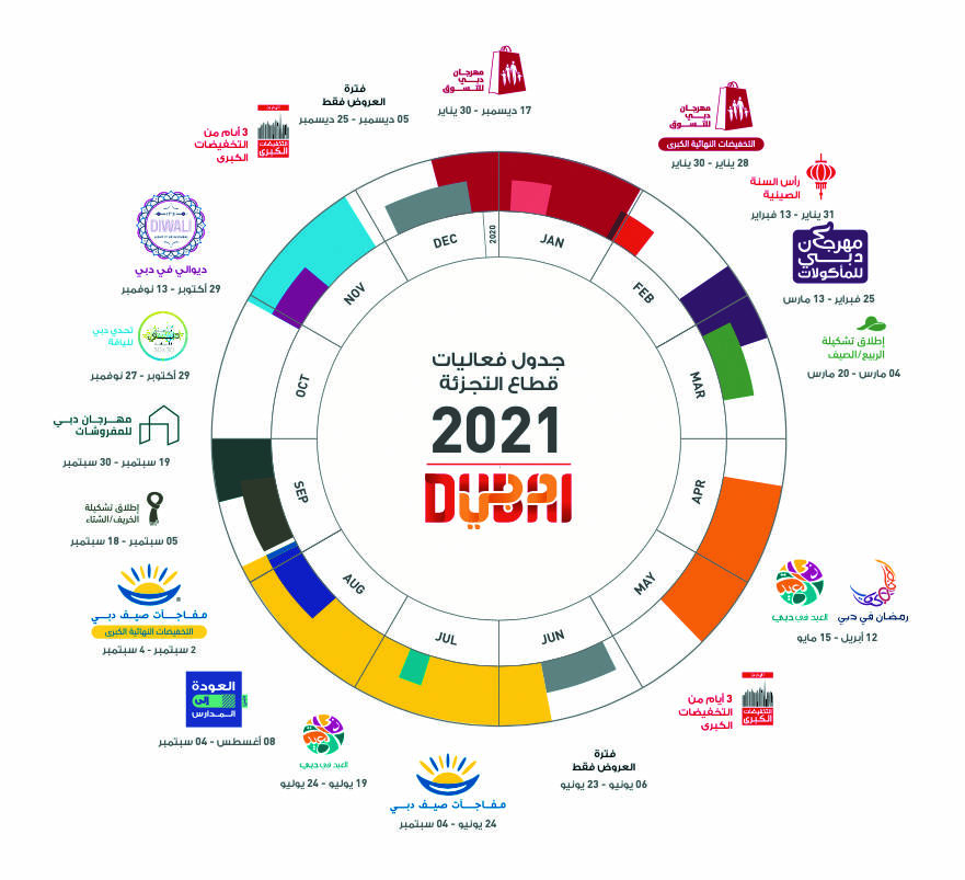 فعاليات دبي