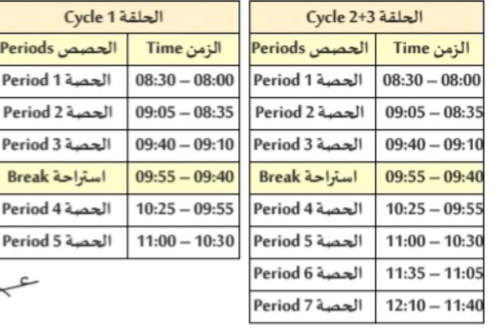 مدارس أبوظبي الحكومية تقلص زمن الحصة الدراسية إلى 30 دقيقة | صحيفة الخليج