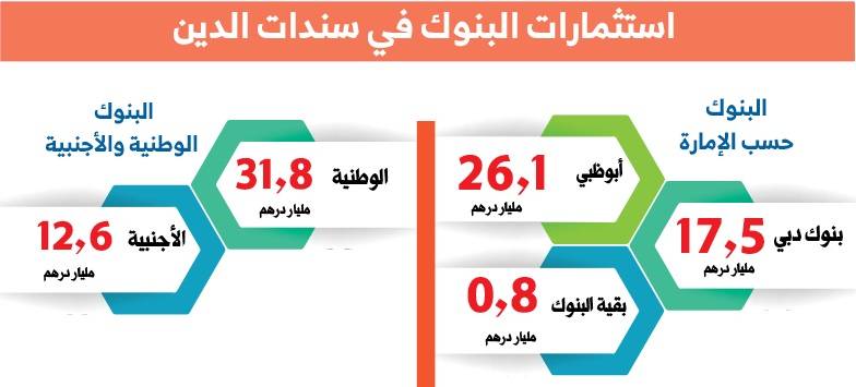 جرافيك