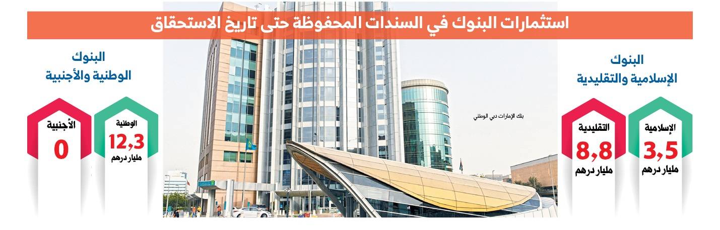 جرافيك جرافيك