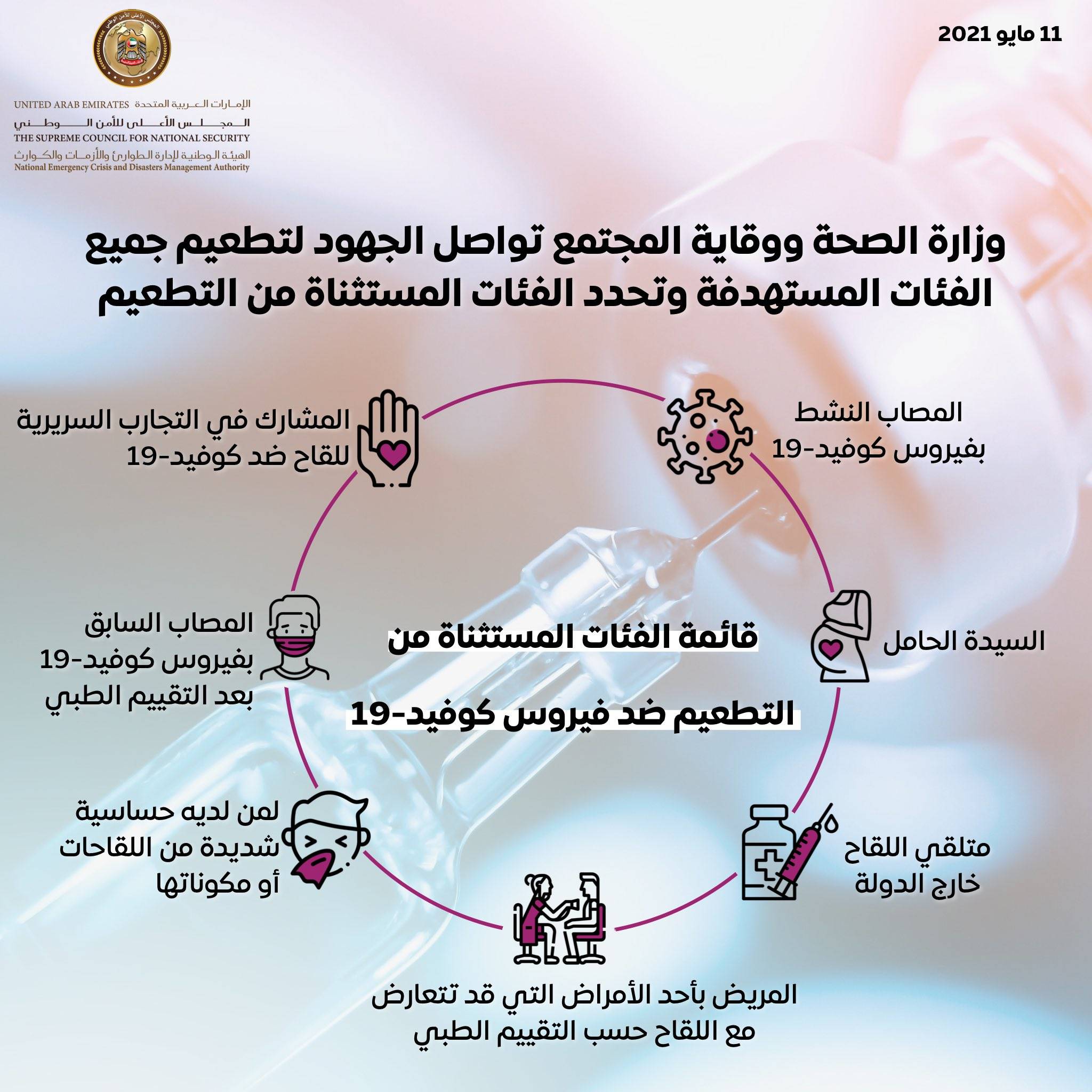 فئات