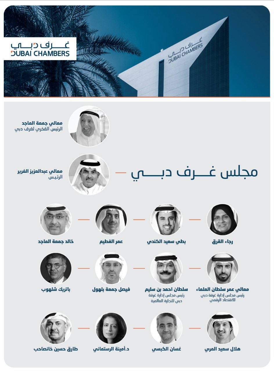غرف دبي