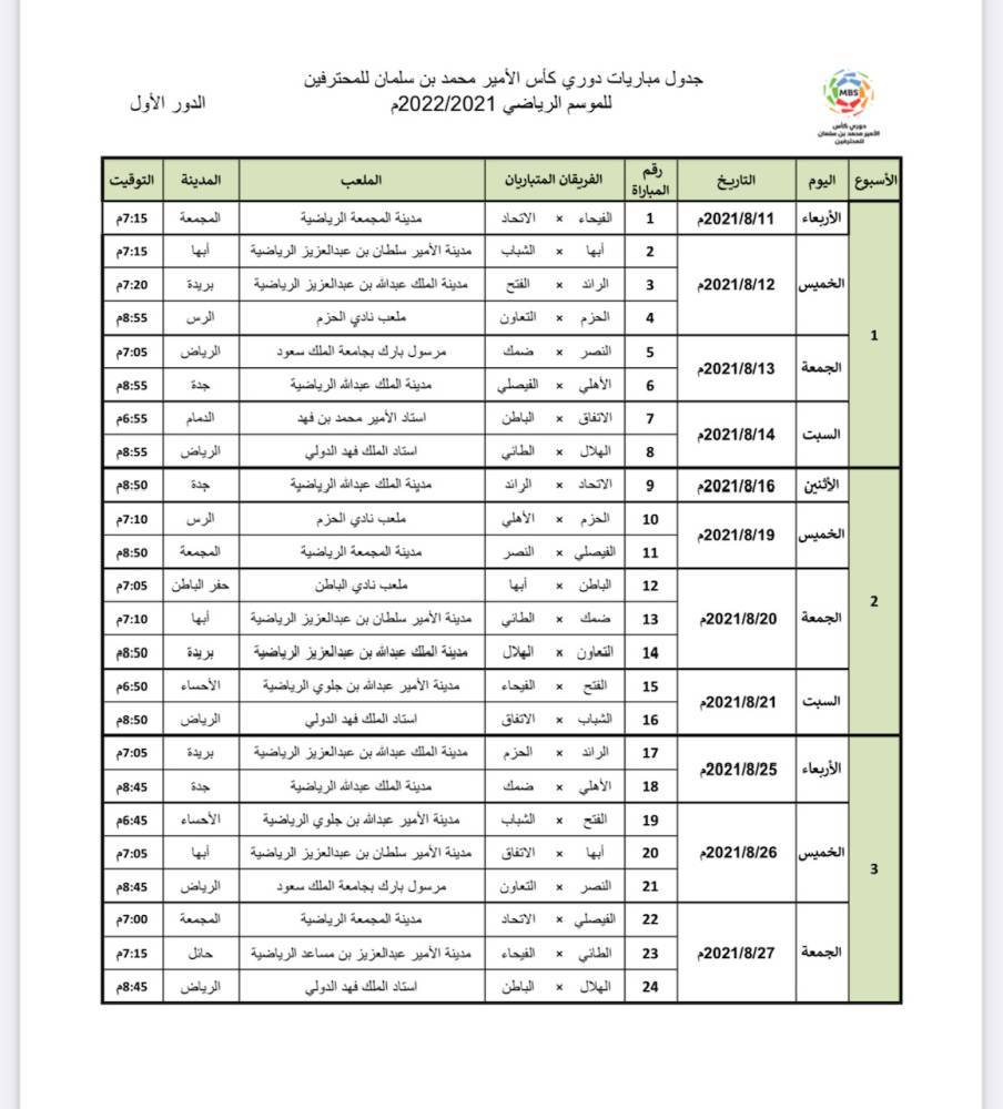 السعودي الثاني الدوري جدول 2022 الدور المباريات المتبقية