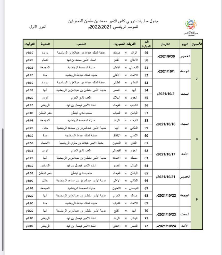 السعودي عدد جولات الدوري كم عدد