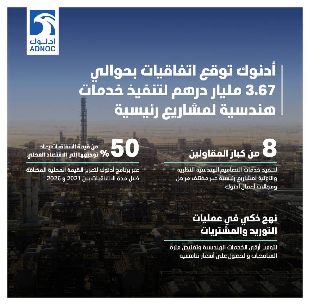 أدنوك