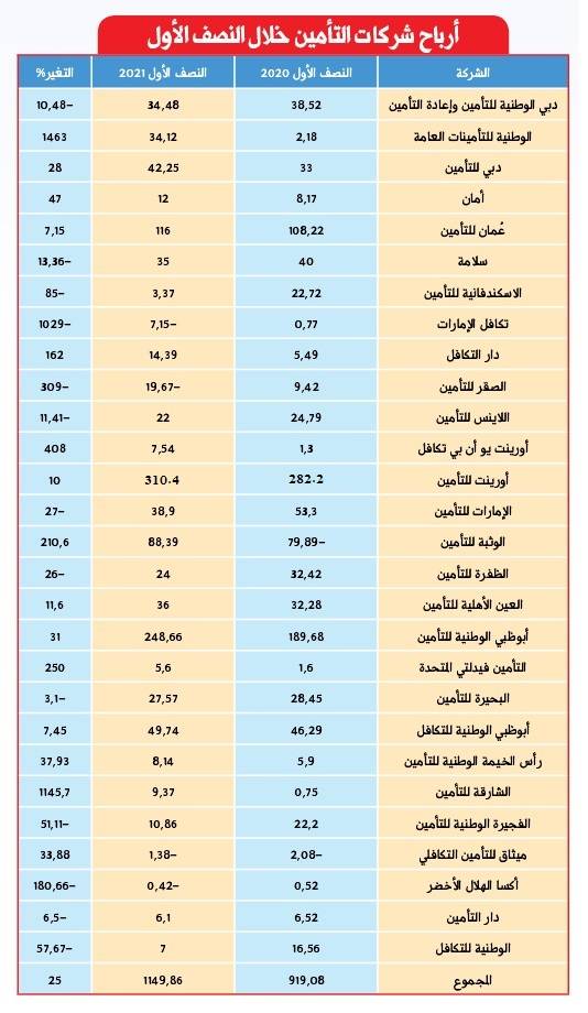جرافيك جرافيك