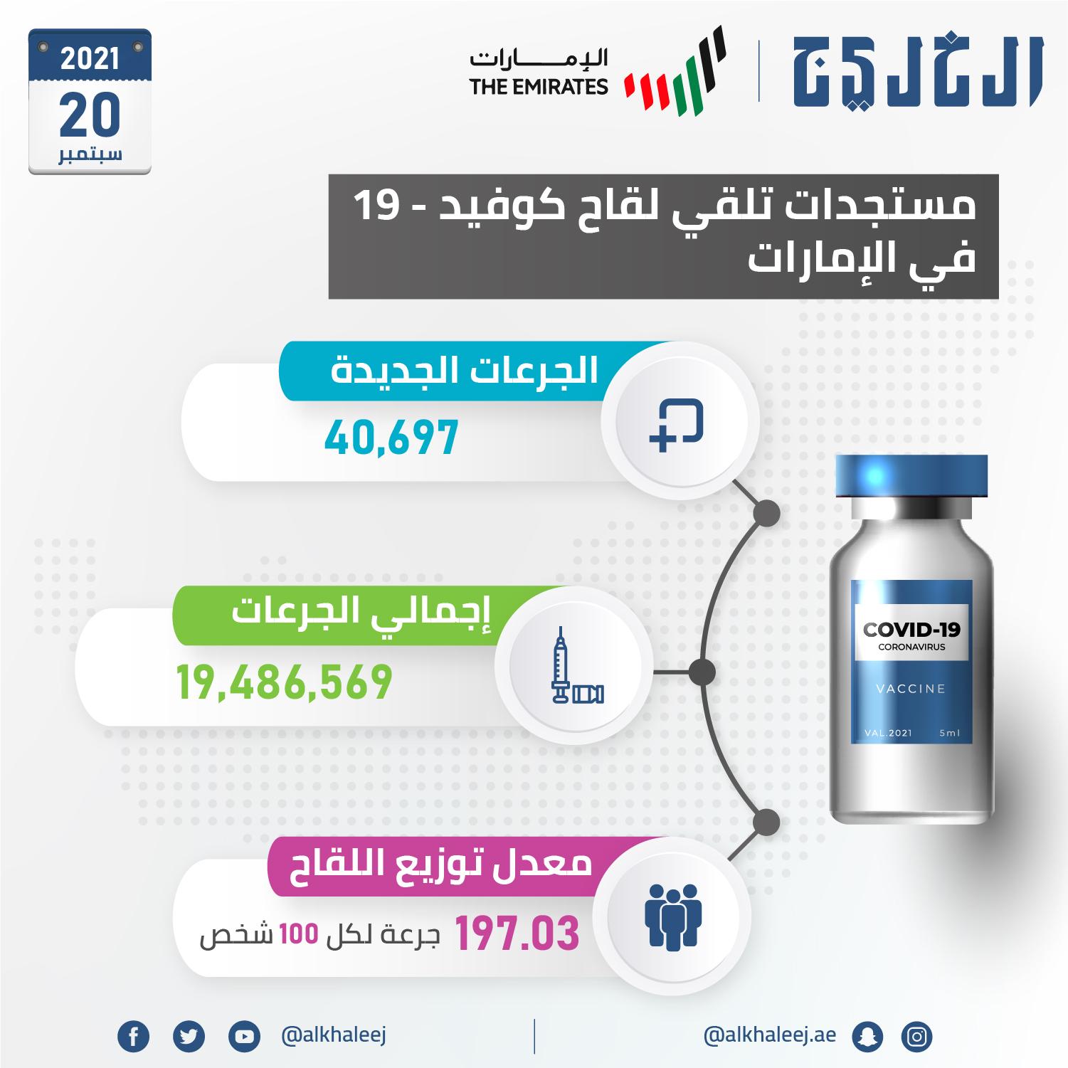 جرعات