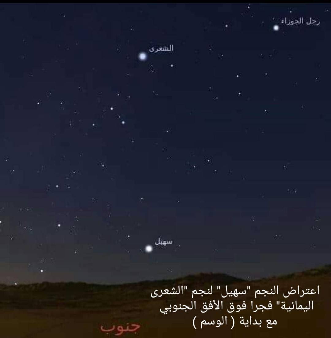 جمعية الإمارات للفلك جمعية الإمارات للفلك