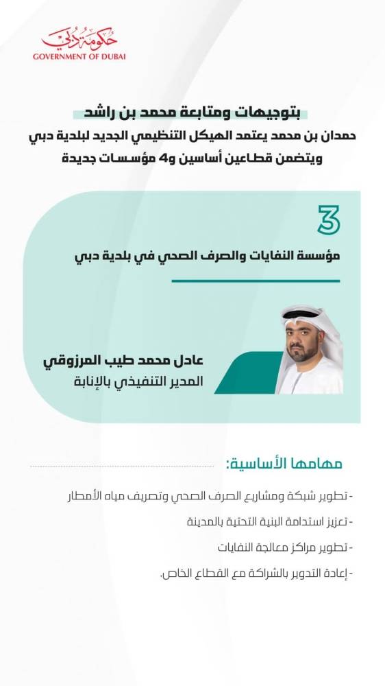 حمدان بن محمد يعتمد الهيكل الجديد لبلدية دبي حمدان بن محمد يعتمد الهيكل الجديد لبلدية دبي