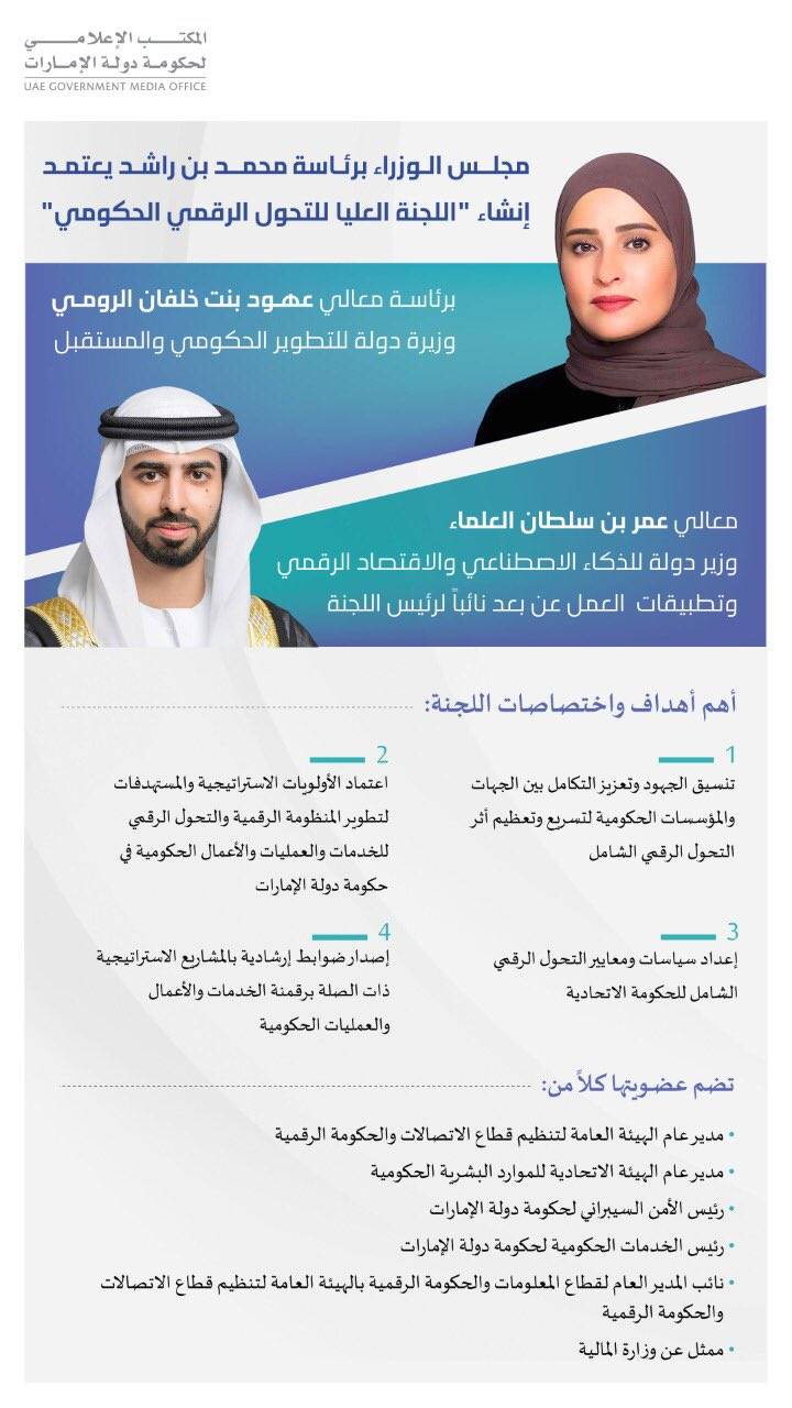 اللجنة العليا للتحول الرقمي الحكومي