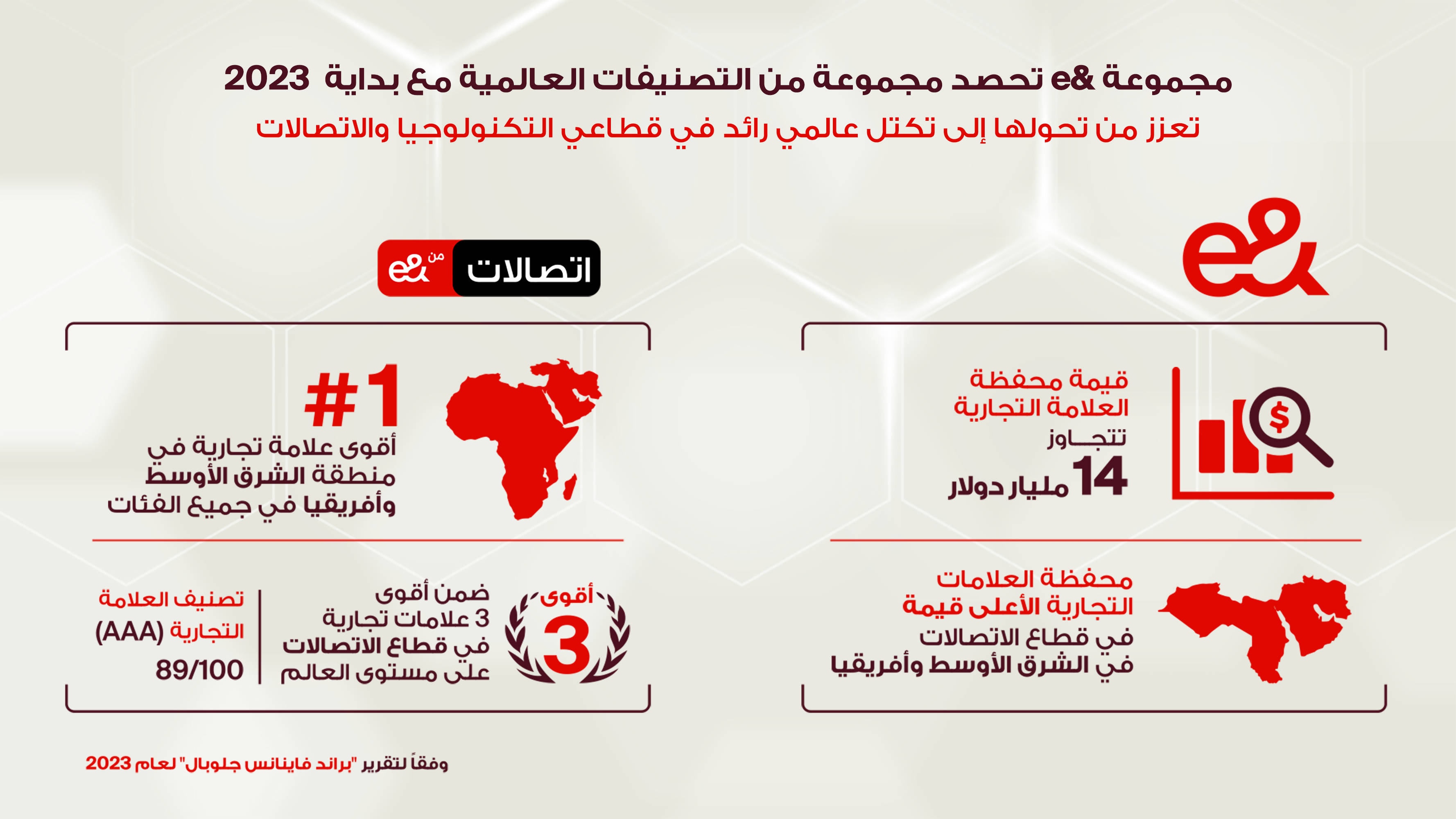 جرافيك جرافيك