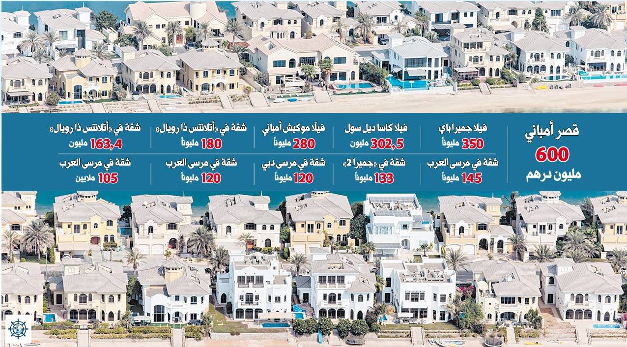 جرافيك
