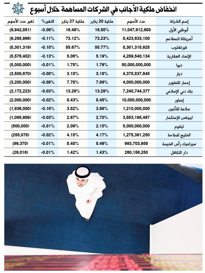 جرافيك جرافيك