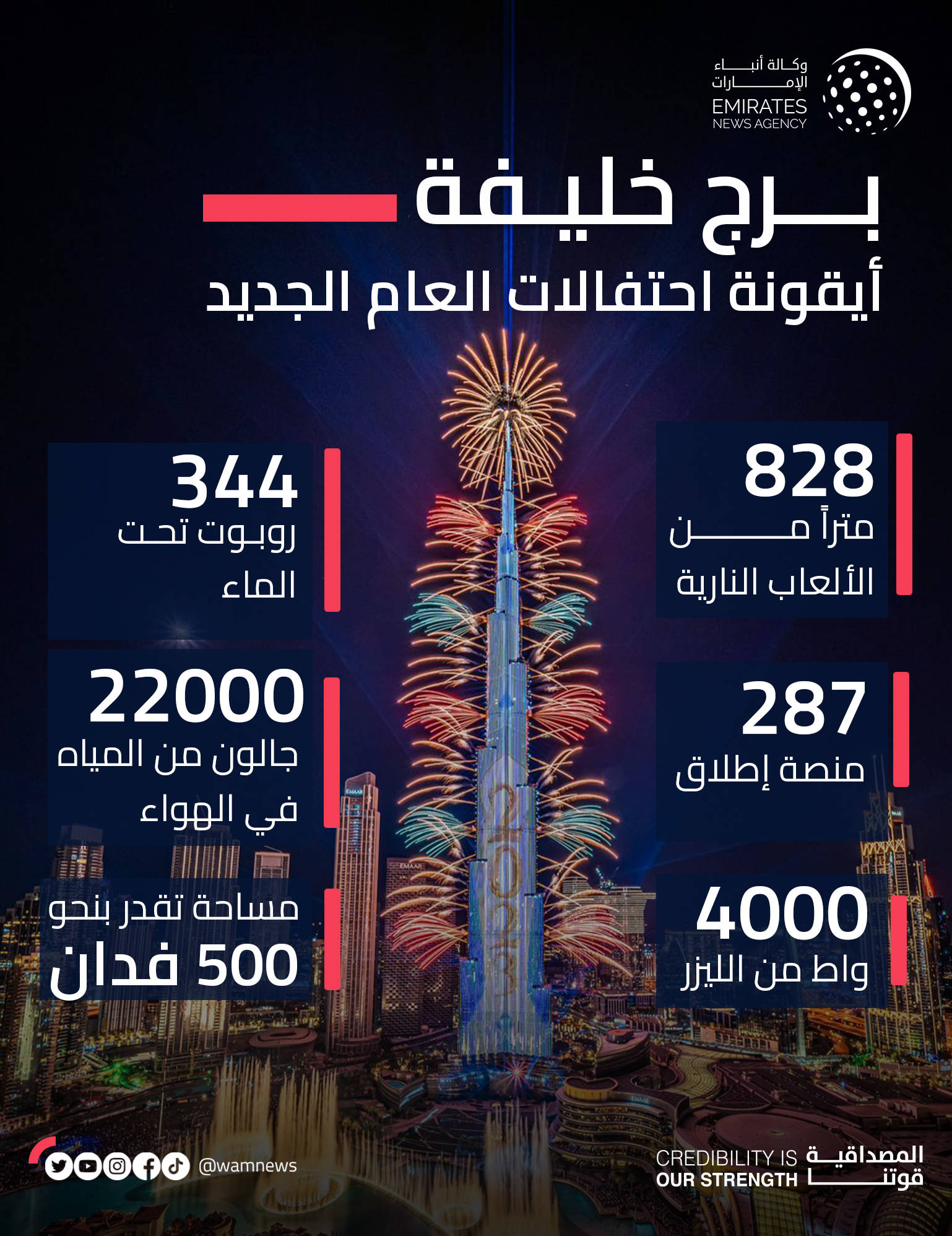 برج خليفة برج خليفة